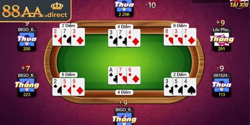 Tổng quan về sức hấp dẫn của bài cào 88AA
